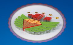 中創美控制臺十大優勢是什么?